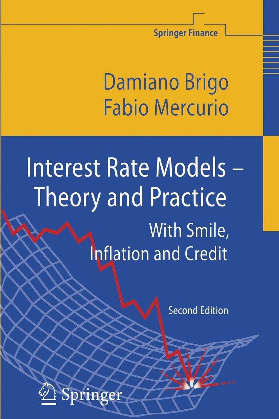 Interest rates